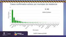 Images_182564_thumb_activos
