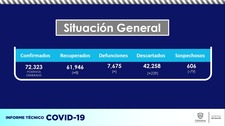 Images_185493_thumb_covid_informe_27_julio_2021_(1)