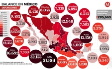 Images_188526_thumb_mapa-defunciones-covid-mexico-miercoles-1